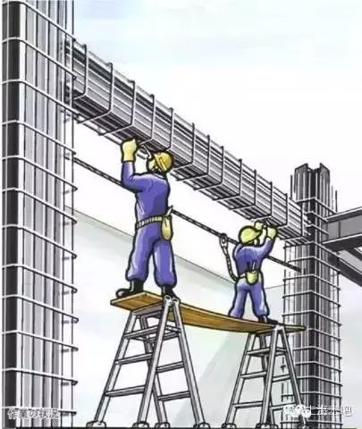  宿遷市鋼筋工證報考條件怎么樣報名才快