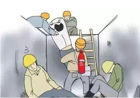 怎么考有毒有害空間作業
