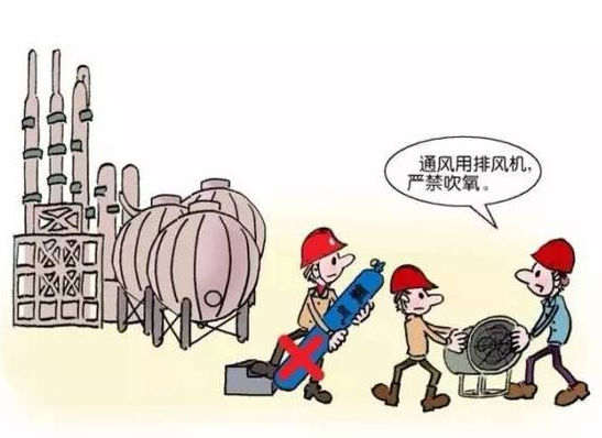 有毒有害空間作業怎么報名