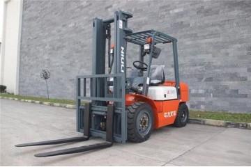 屯昌叉車怎么考